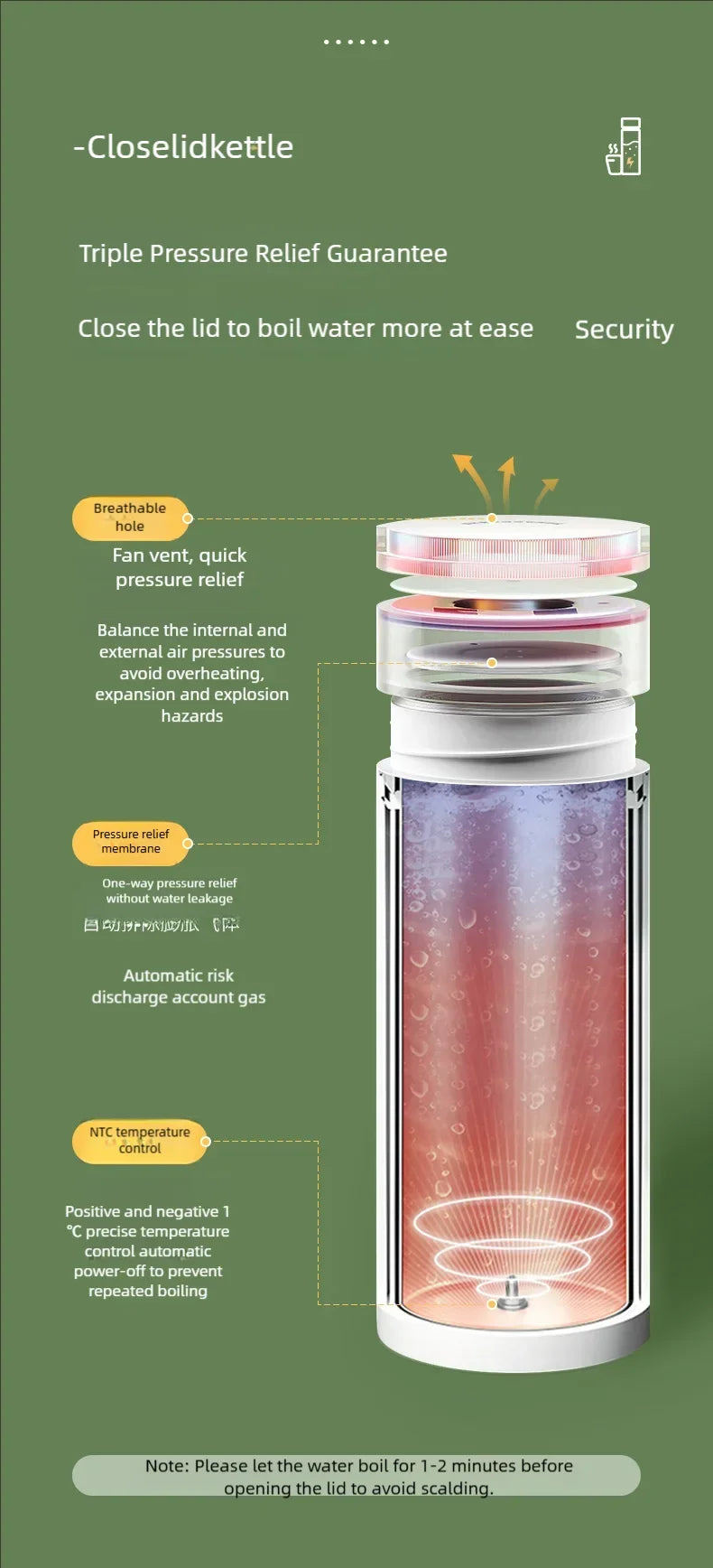 Electric Kettle 500ml Portable Travel - Tea Coffee Water Heater