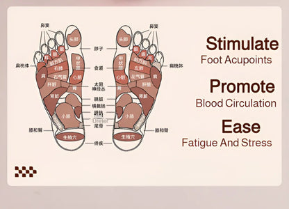 Acupressure Foot Massage Mat - Anti-Slip Reflexology Plate