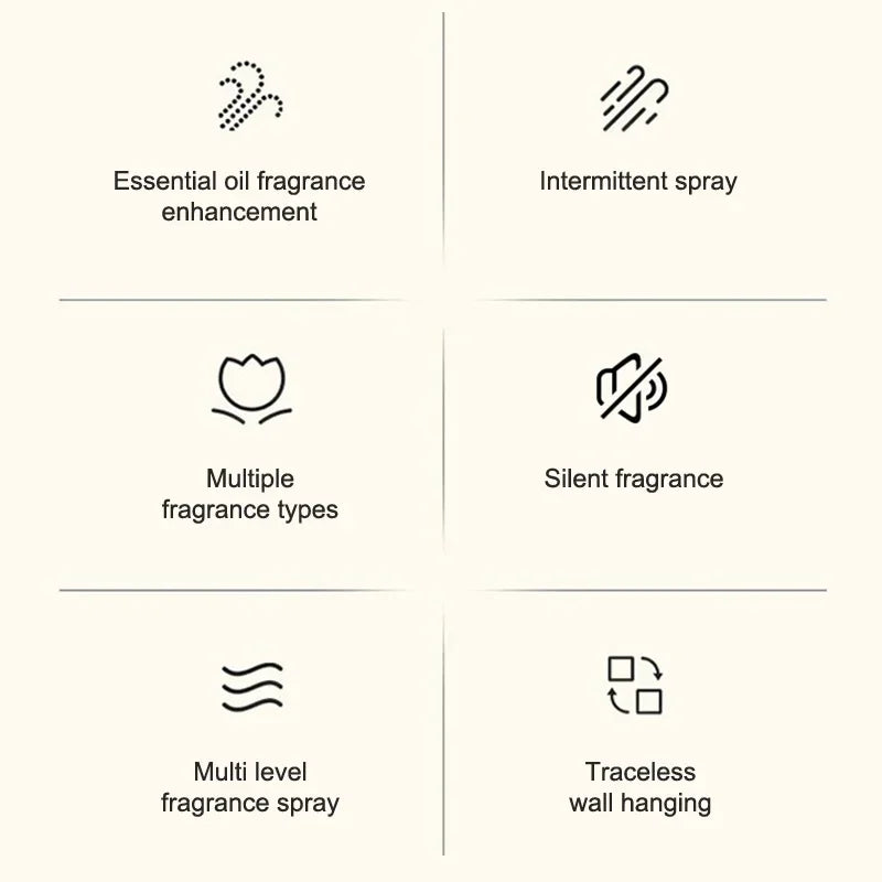 Smart Auto Aroma Diffuser - Wall Mount Air Freshener Purifier