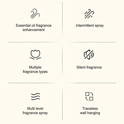 Smart Auto Aroma Diffuser - Wall Mount Air Freshener Purifier