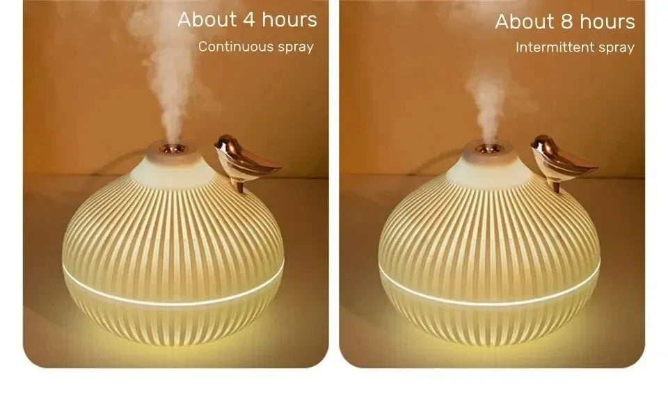 Portable USB Humidifier - Creative Onion Shape Aroma Diffuser