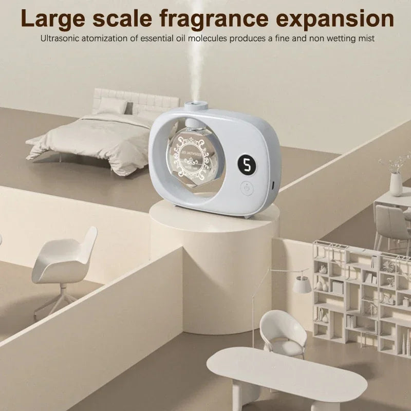 Smart Auto Aroma Diffuser - Wall Mount Air Freshener Purifier