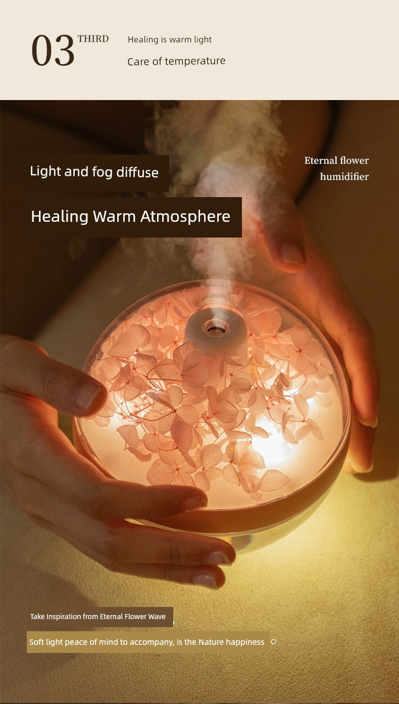 Fragrance Lamp Humidifier - Silent Aroma Diffuser Room Mist