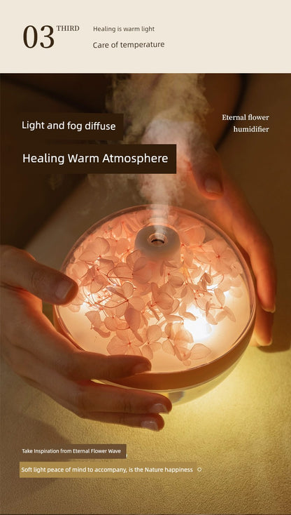 Fragrance Lamp Humidifier - Silent Aroma Diffuser Room Mist