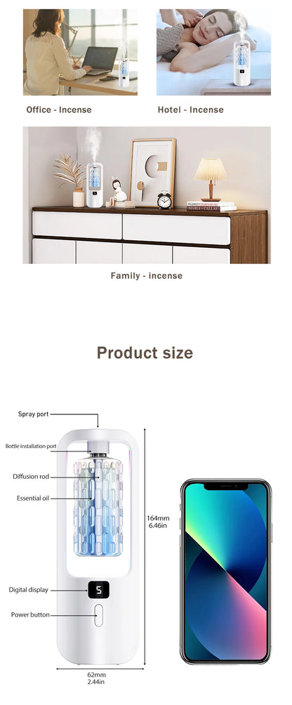 Automatic Aromatherapy Diffuser - Odour Eliminator Air Freshener